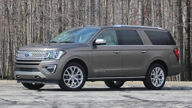 Новый Ford Expedition будет стоить значительно меньше, чем сейчас