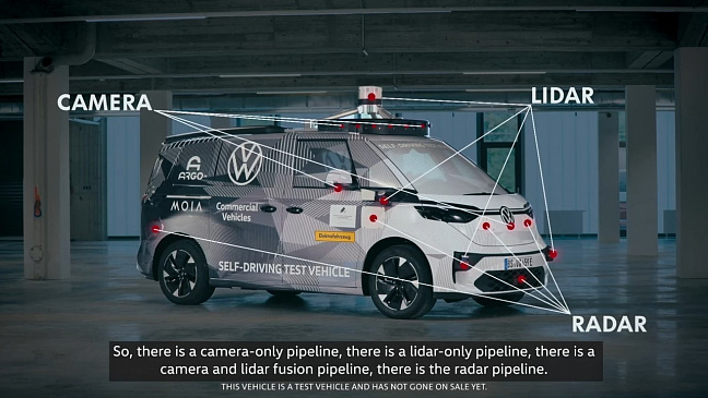 Volkswagen ID. Buzz AD самостоятельно проехал по улицам Мюнхена перед запуском в 2025 году