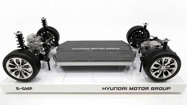 Hyundai представила платформу для будущих электромобилей 