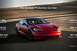 Дрэг-гонка Tesla Model S Plaid против CT5-V Blackwing и BMW M5 CS